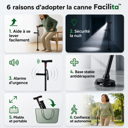 Facilita™ Canne trépied stabilisatrice anti-chute